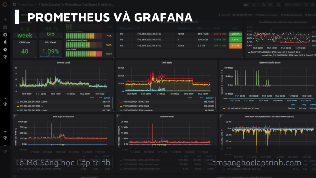 Prometheus và Grafana